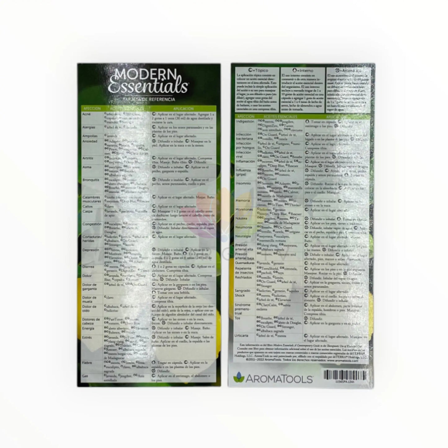 tarjetas de referencia modern essentials - duodecima edicion