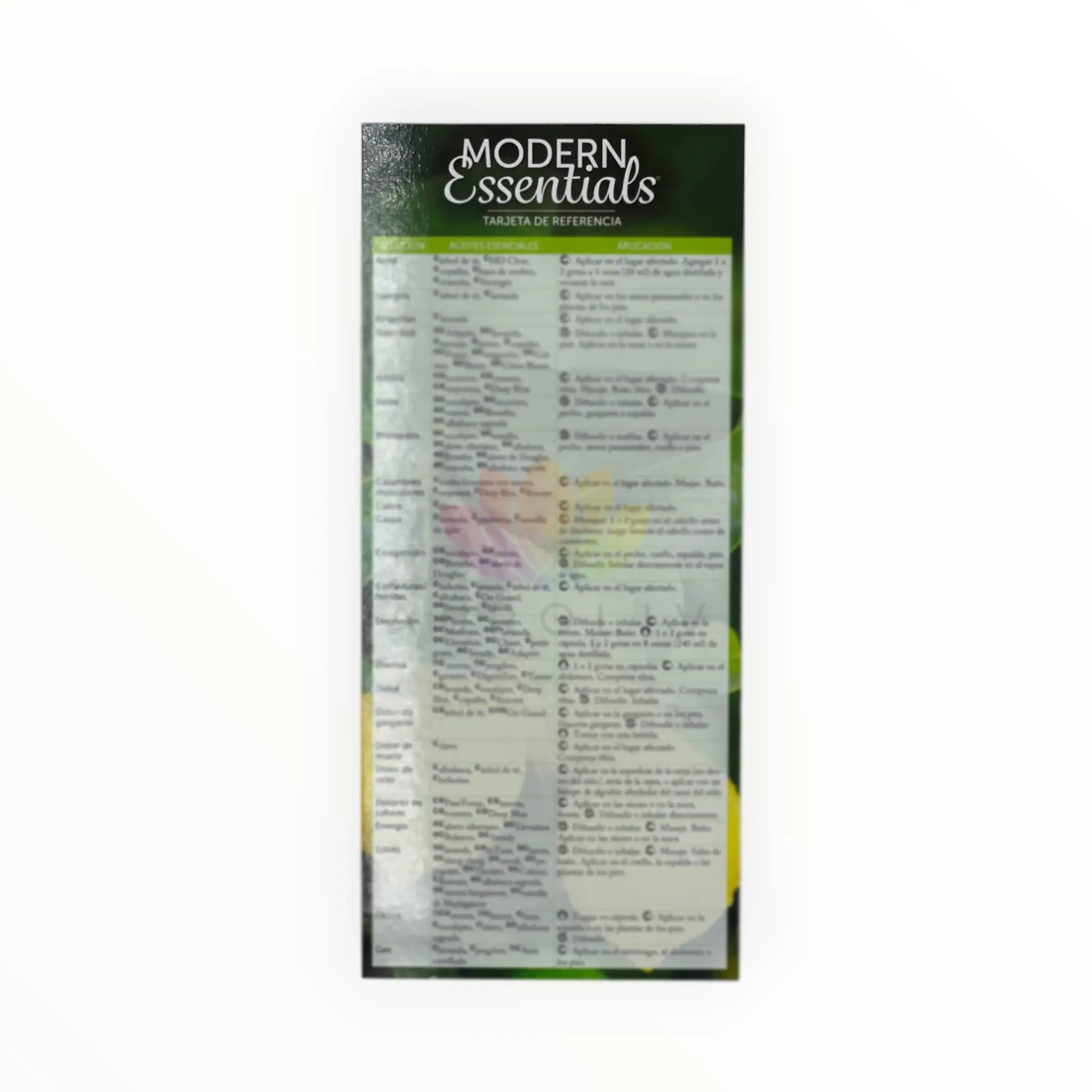 tarjeta de referencia modern essentials - duodecima edicion spanish espanol